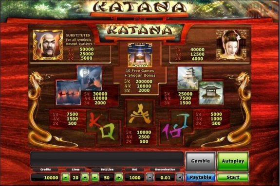 Katana spin casino uk, katanaspin